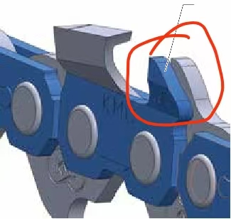 Low Safety  Kickback Chainsaw Chain Explained