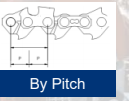 Chainsaw Chain Pitch Explained