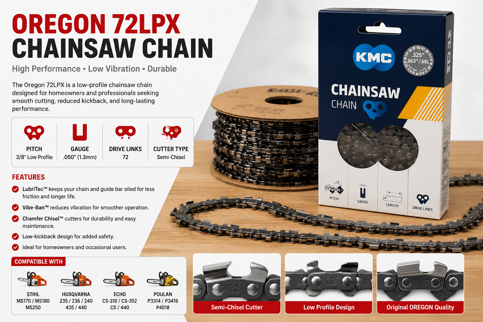 KMC saw chain blog image