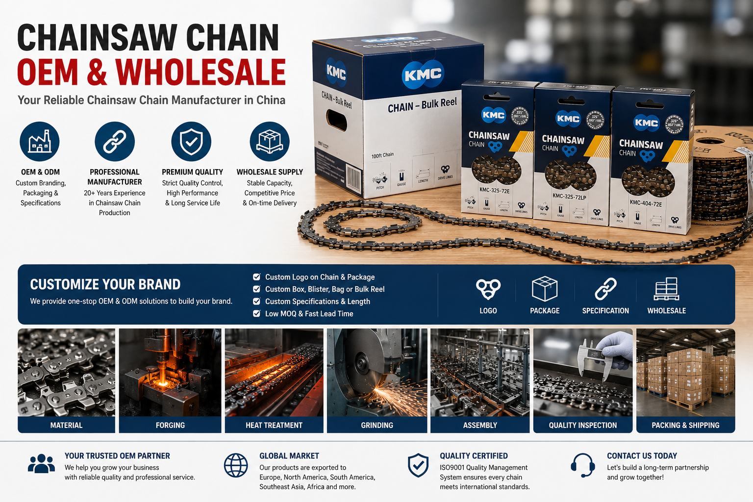 KMC saw chain blog image