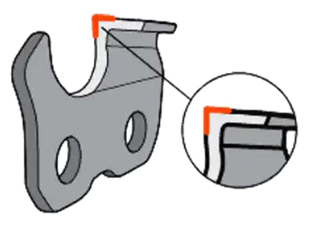Full Chisel Cutter Diagram