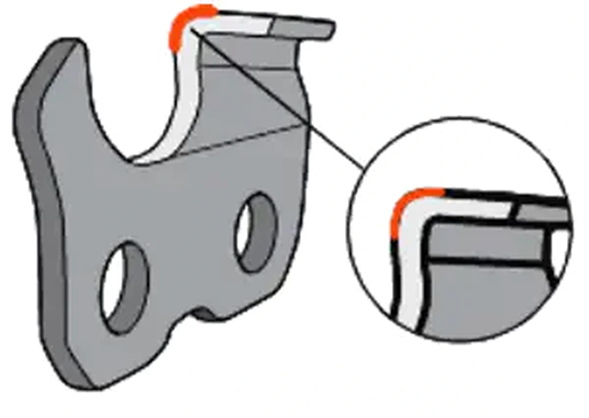 Semi-Chisel Cutter Diagram